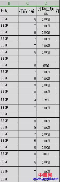 [网赚项目]赚钱秘密，月赚1000或月赚70？你来选吧...新手可操作-第5张图片-智慧创业网