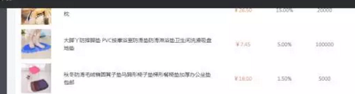 新浪微博和阿里妈妈联手搞淘宝客了,你期待不?-第2张图片-智慧创业网 新浪微博和阿里妈妈联手搞淘宝客了,你期待不?-第2张图片-智慧创业网