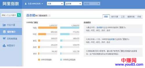 [引流涨粉]淘宝精准引流的方法和个人心得 一次布局长期稳定被动流量-第2张图片-智慧创业网