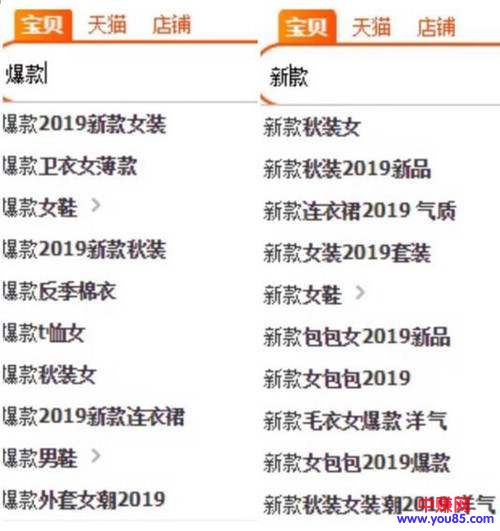[引流涨粉]淘宝精准引流的方法和个人心得 一次布局长期稳定被动流量-第3张图片-智慧创业网