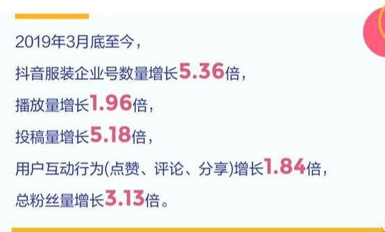 [短视频运营]1小时卖货1000万，抖音服装IP达人速成指南