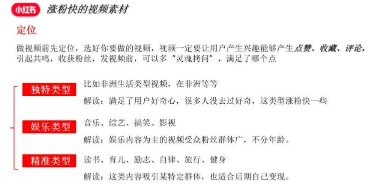 [引流涨粉]上班族月入6000+小红书引流赚钱副业项目，拆解视频号简单粗暴玩法-第6张图片-智慧创业网