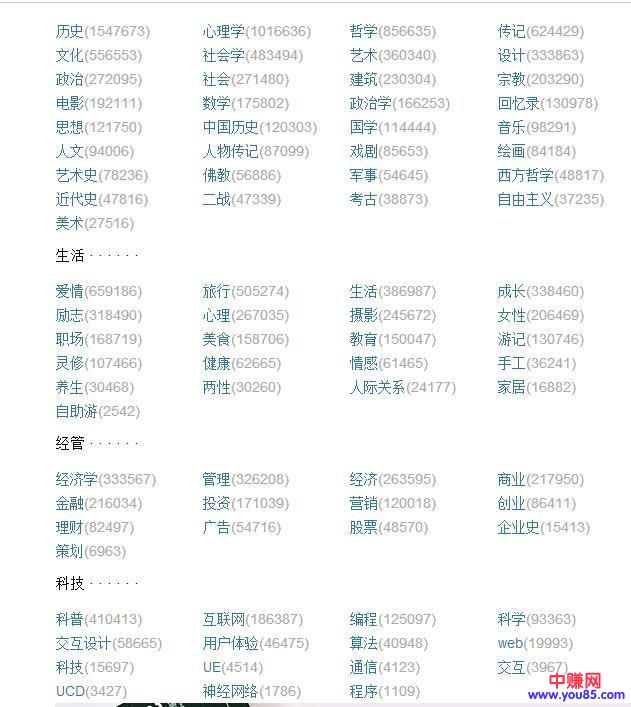 2018的内容创作时代,自媒体项目轻松年赚几十万-第6张图片-智慧创业网 2018的内容创作时代,自媒体项目轻松年赚几十万-第6张图片-智慧创业网