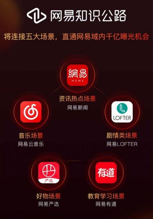 [短视频运营]网易上线短视频创作平台"网易知识公路"-第2张图片-智慧创业网