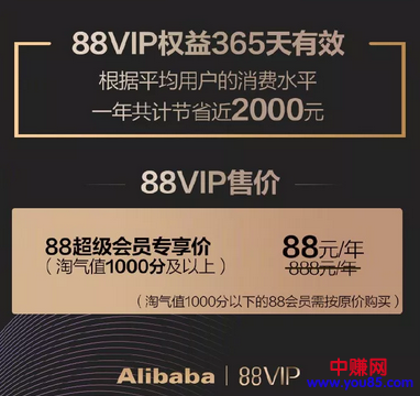 阿里巴巴出88元的会员啦,一年立省2000?速看攻略!-第4张图片-智慧创业网 阿里巴巴出88元的会员啦,一年立省2000?速看攻略!-第4张图片-智慧创业网