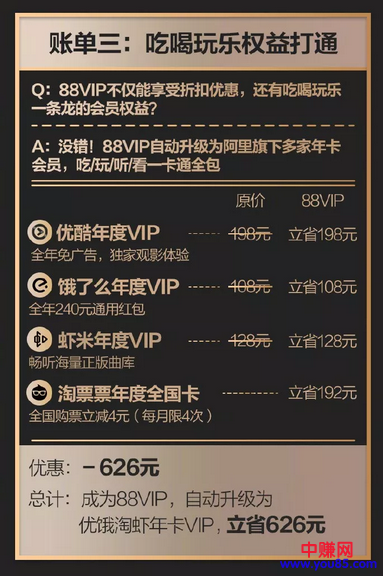 阿里巴巴出88元的会员啦,一年立省2000?速看攻略!-第3张图片-智慧创业网 阿里巴巴出88元的会员啦,一年立省2000?速看攻略!-第3张图片-智慧创业网