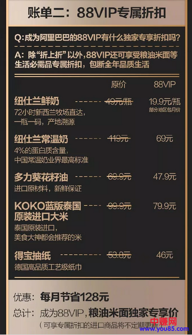 阿里巴巴出88元的会员啦,一年立省2000?速看攻略!-第2张图片-智慧创业网 阿里巴巴出88元的会员啦,一年立省2000?速看攻略!-第2张图片-智慧创业网