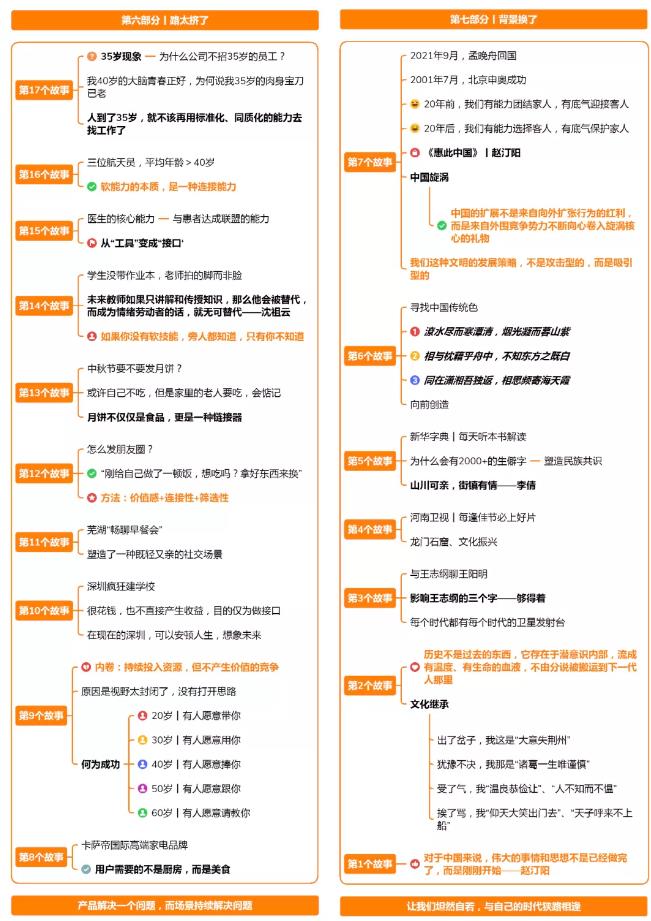 解锁两款常用软件,借助软件有人月入50000-第3张图片-智慧创业网 解锁两款常用软件,借助软件有人月入50000-第3张图片-智慧创业网