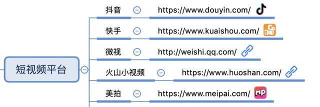 [引流涨粉]2020年日引百粉的精准引流平台集合-第11张图片-智慧创业网