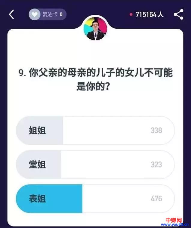利用现在的热门直播答题热点,操作赚钱项目-第5张图片-智慧创业网 利用现在的热门直播答题热点,操作赚钱项目-第5张图片-智慧创业网