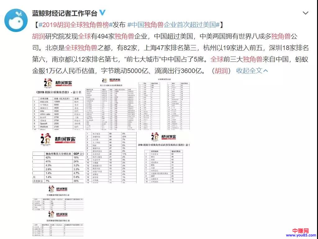 [网赚项目]当倒爷也能赚10万的3种兼职副业 副业早已成为一项刚需-第2张图片-智慧创业网