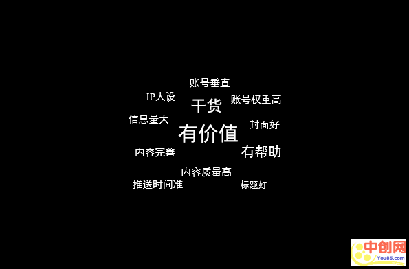 [引流涨粉]小红书爆款笔记是怎样炼成的？引流干货！-第2张图片-智慧创业网