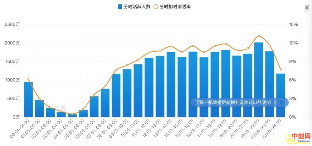 [引流涨粉]小红书爆款笔记是怎样炼成的？引流干货！-第4张图片-智慧创业网