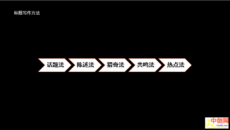 [引流涨粉]小红书爆款笔记是怎样炼成的？引流干货！-第8张图片-智慧创业网