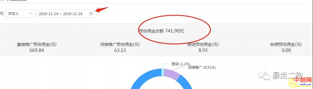 [创业资讯]生活离不开金钱，我们该以什么姿态去应对呢？-第3张图片-智慧创业网