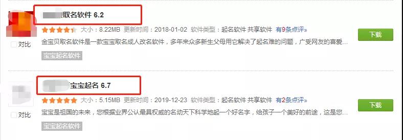 [网赚项目]月入上万：揭秘取名字的变现赚钱项目！-第4张图片-智慧创业网