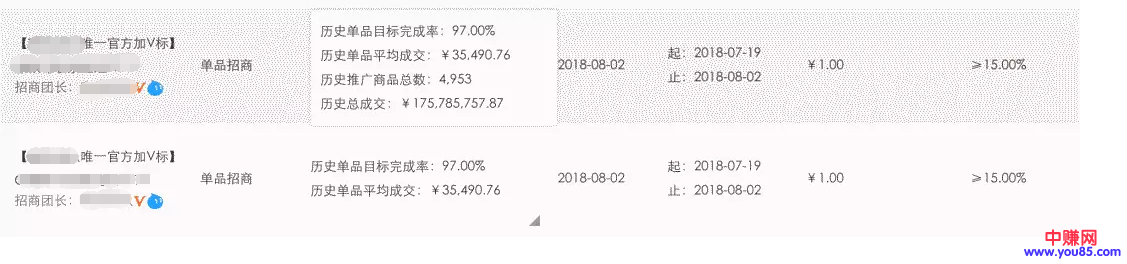 如何运用社交类淘宝客打造店铺爆款?-第2张图片-智慧创业网 如何运用社交类淘宝客打造店铺爆款?-第2张图片-智慧创业网