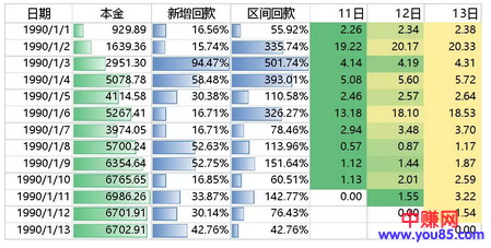 100万的广告费给你,你会如何用到最大化-第3张图片-智慧创业网 100万的广告费给你,你会如何用到最大化-第3张图片-智慧创业网