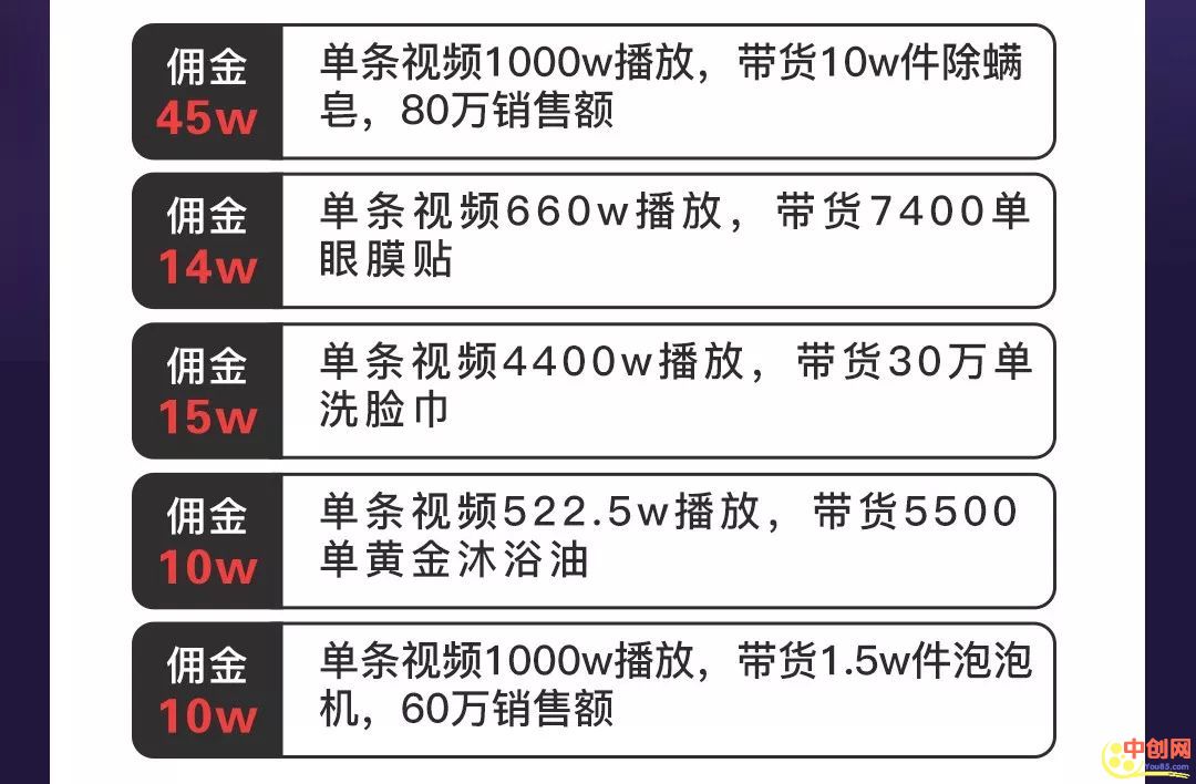 [网赚项目]非群控操作200个抖音号的高产长期玩法！