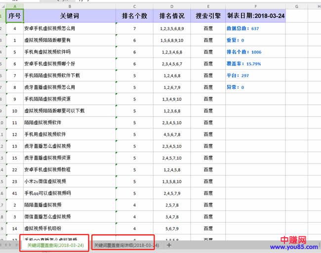 如何才能霸屏引流推广