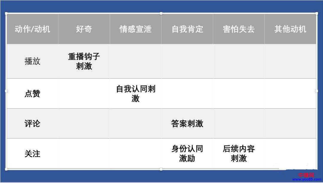 做抖音短视频,弄清楚这5点,轻松上热门!-第2张图片-智慧创业网 做抖音短视频,弄清楚这5点,轻松上热门!-第2张图片-智慧创业网