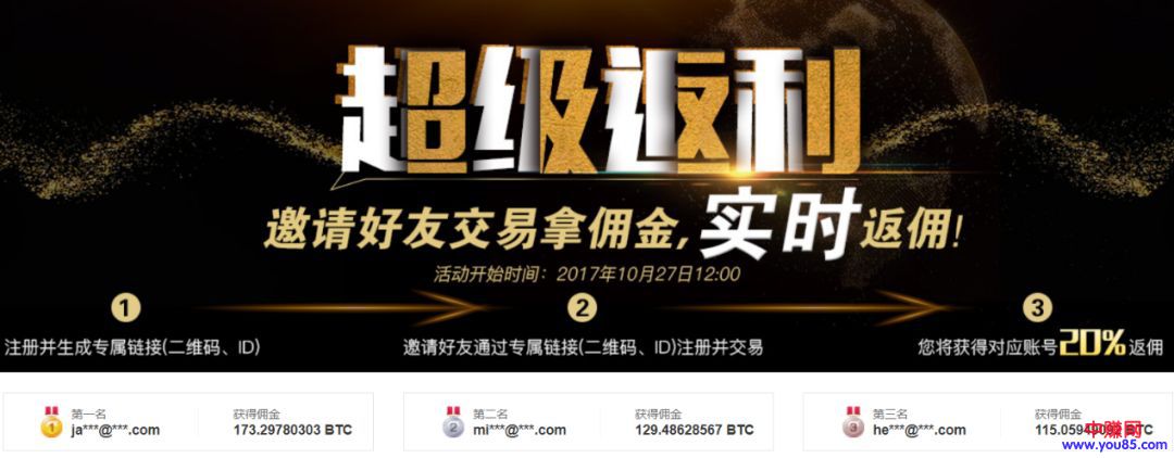 区块链行业赚钱项目大全-第4张图片-智慧创业网 区块链行业赚钱项目大全-第4张图片-智慧创业网