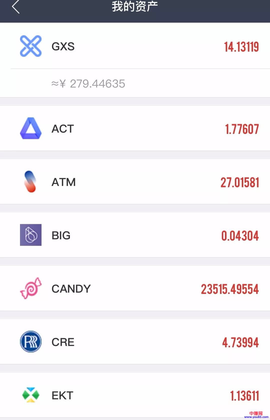 区块链行业赚钱项目大全-第5张图片-智慧创业网 区块链行业赚钱项目大全-第5张图片-智慧创业网