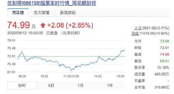 [创业资讯]阿里腾讯之后，谁是中国的第三朵云？-第6张图片-智慧创业网