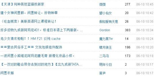 利用豆瓣高权重平台引流技巧-第2张图片-智慧创业网 利用豆瓣高权重平台引流技巧-第2张图片-智慧创业网