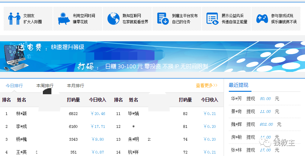 [创业资讯]暗流涌动的网络圈，在摸爬滚打中煎熬生活......-第2张图片-智慧创业网
