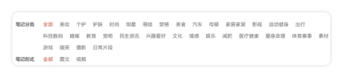 [创业资讯]5000字详解小红书热门领域以及变现模式-第4张图片-智慧创业网