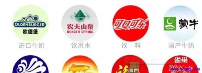 [网赚项目]利用信息差将产品复制进行跨平台转卖，轻松月赚过2w-第2张图片-智慧创业网