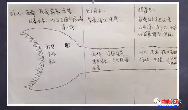 2017年打了一年的鸡血,2018你还能从网赚赚到钱不?-第2张图片-智慧创业网 2017年打了一年的鸡血,2018你还能从网赚赚到钱不?-第2张图片-智慧创业网