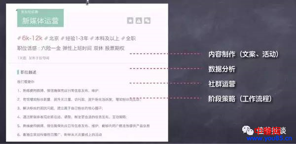 2017年打了一年的鸡血,2018你还能从网赚赚到钱不?-第4张图片-智慧创业网 2017年打了一年的鸡血,2018你还能从网赚赚到钱不?-第4张图片-智慧创业网