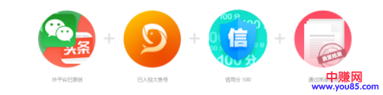 关于如何开通大鱼号六倍收益赚钱的思路和方法!-第3张图片-智慧创业网 关于如何开通大鱼号六倍收益赚钱的思路和方法!-第3张图片-智慧创业网