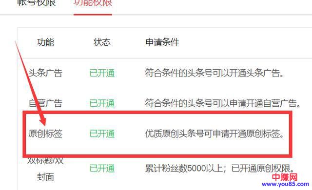 头条号是不是只要5000粉丝就能开原创?头条开原创的条件-第2张图片-智慧创业网 头条号是不是只要5000粉丝就能开原创?头条开原创的条件-第2张图片-智慧创业网