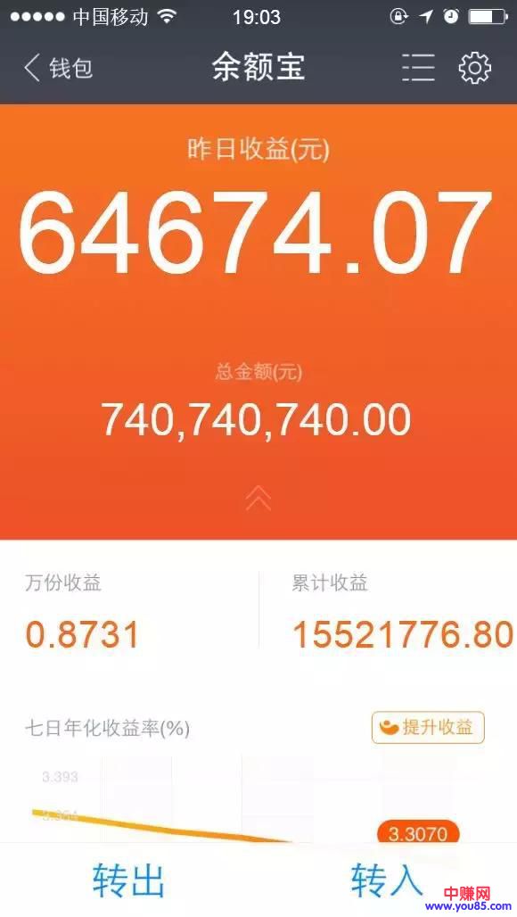 微商还能赚钱吗,微商会不会死?-第2张图片-智慧创业网 微商还能赚钱吗,微商会不会死?-第2张图片-智慧创业网