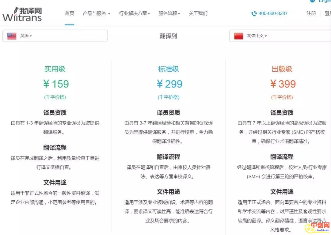 [网赚项目]千字赚180元，适合大学生操作的项目！-第5张图片-智慧创业网