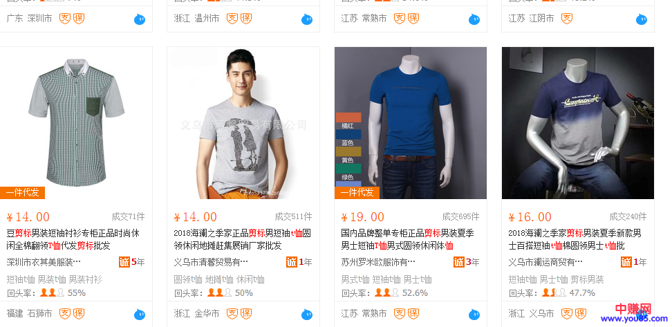 摆摊赚钱项目攻略详解,适合任何人操作!-第5张图片-智慧创业网 摆摊赚钱项目攻略详解,适合任何人操作!-第5张图片-智慧创业网