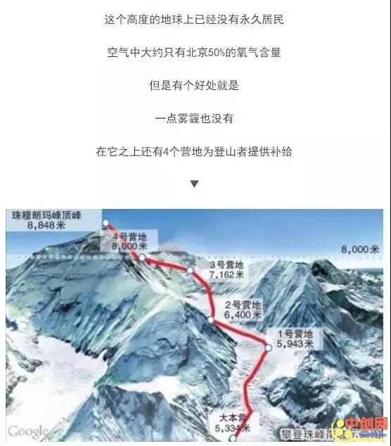 [引流涨粉]10W+爆文有哪些相同规律？我找到了答案。-第3张图片-智慧创业网