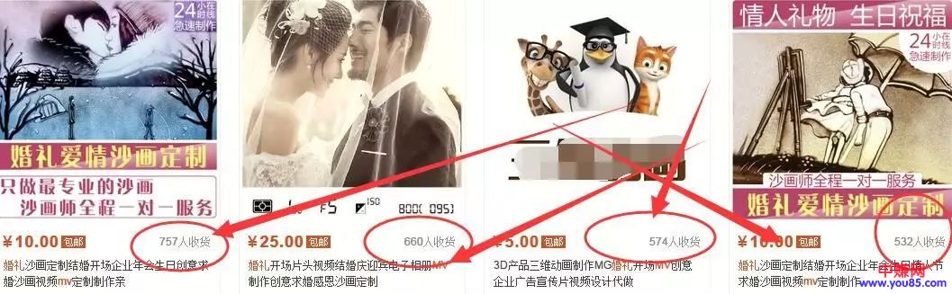 婚礼周边暴利赚钱项目真不少，开场mv视频项目也非常赚