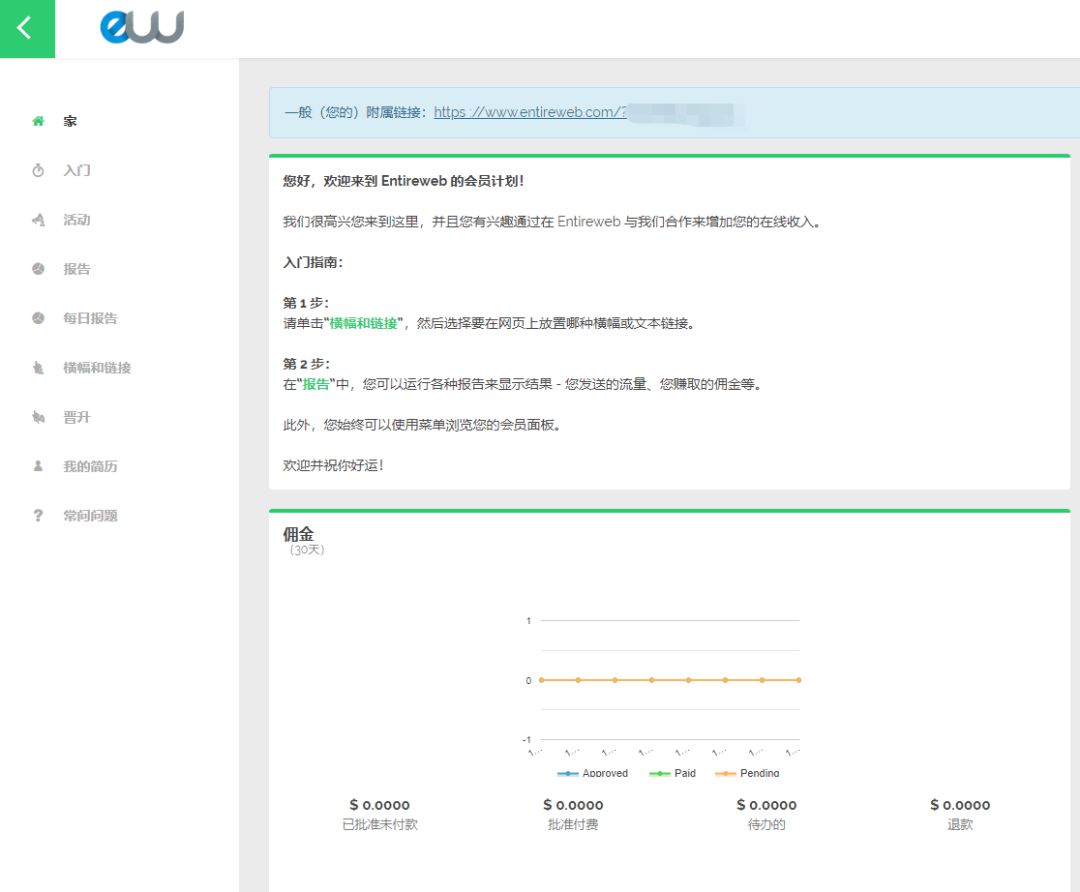 [网赚项目]利用搜索引擎赚美元的项目，100次点击挣20美元-第8张图片-智慧创业网