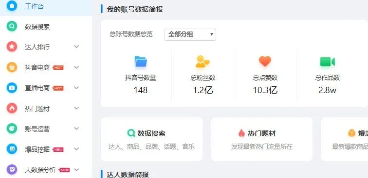[短视频运营]抖音的深度玩法以及无人直播-第3张图片-智慧创业网