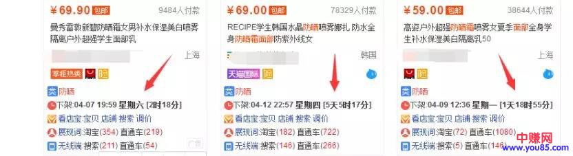 分析五个网店运营赚钱常见的误区-第3张图片-智慧创业网 分析五个网店运营赚钱常见的误区-第3张图片-智慧创业网