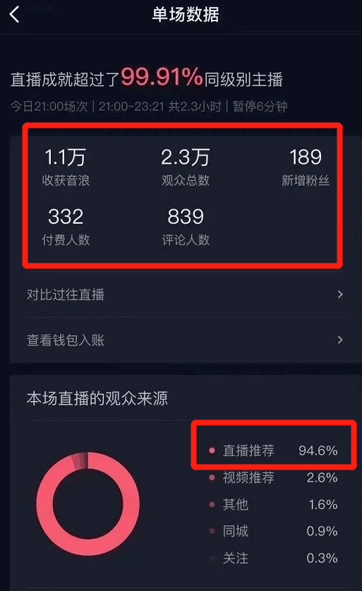 [网赚项目]直播间自动打印机无人直播项目，努力操作日入500-1000没问题-第3张图片-智慧创业网