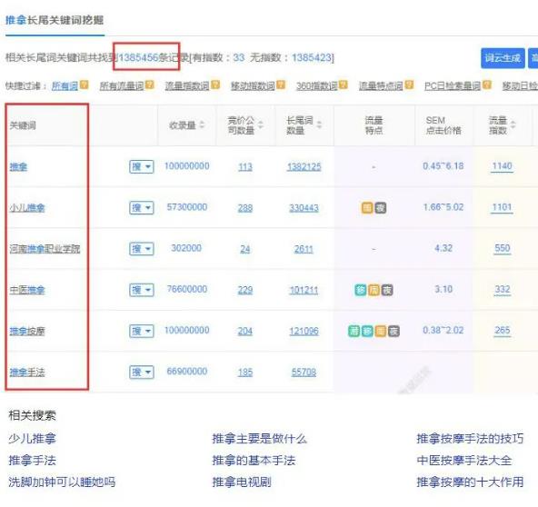 [引流涨粉]实体店如何通过短视频引流破局？助力本地商家年赚百万-第2张图片-智慧创业网