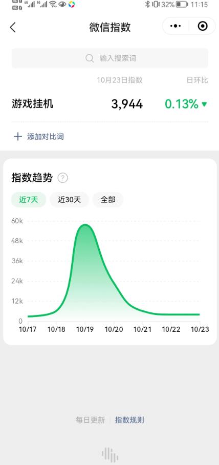 [网赚项目]揭秘：投入5万的全自动游戏挂机项目！