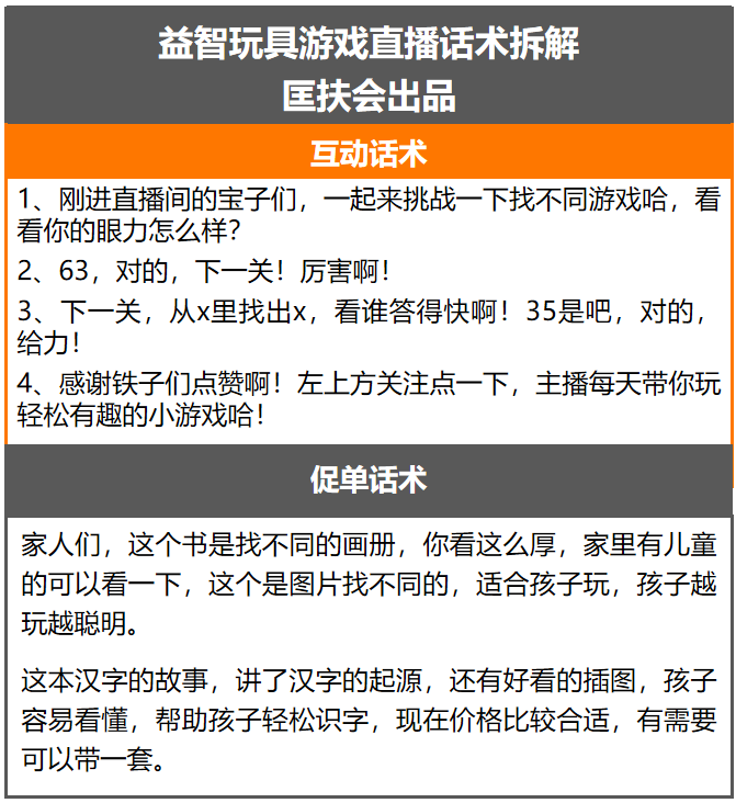 [短视频运营]分享3个0门槛、月入3-5万的“视频号无人直播”生意！-第11张图片-智慧创业网