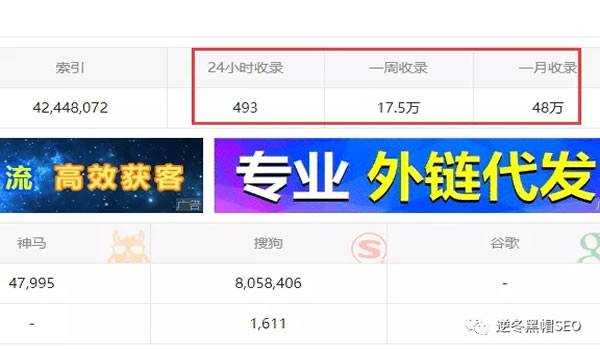 [创业资讯]企查查SEO亮点分析、采集+精准词库=高权重-第2张图片-智慧创业网