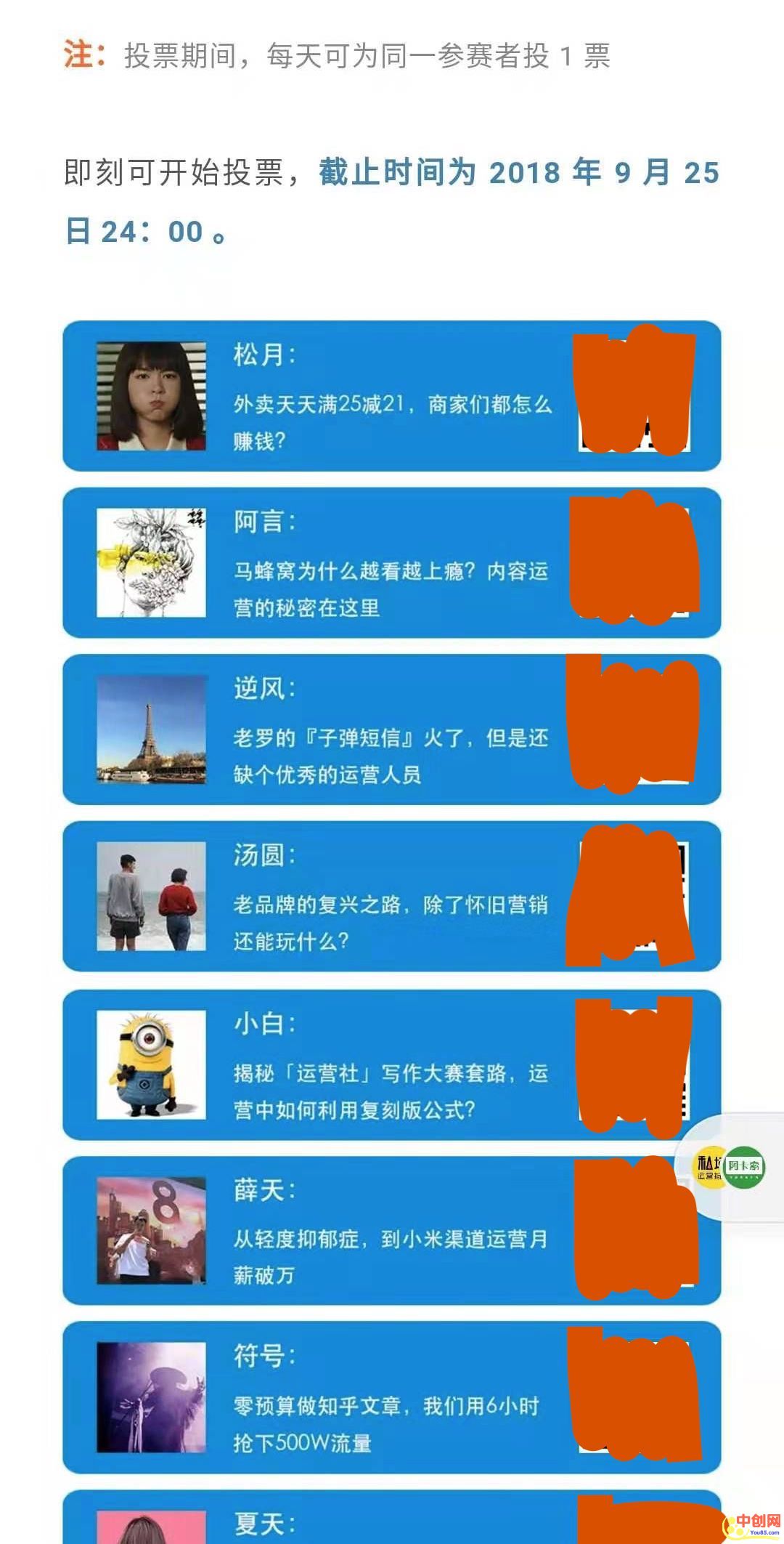 [创业资讯]案例复盘：5个方面告诉你如何持续输出价值打造“3高”社群-第4张图片-智慧创业网